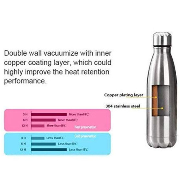 Rose Gold Pink Stainless Steel water bottle 25oz - Picture 6 of 7